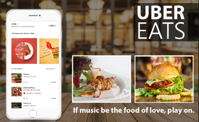 How To Create Your Own Ubereats Clone App In A Week