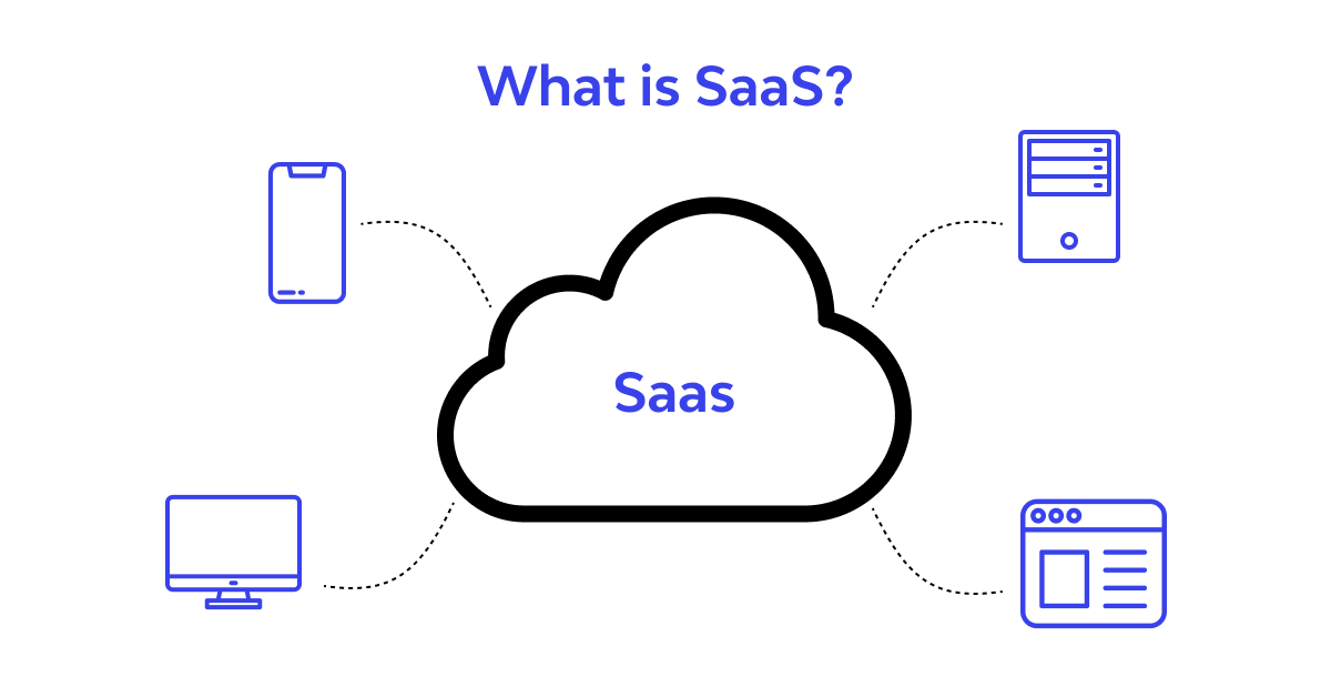 The SaaS Revolution: How It’s Changing the Way We Do Business
