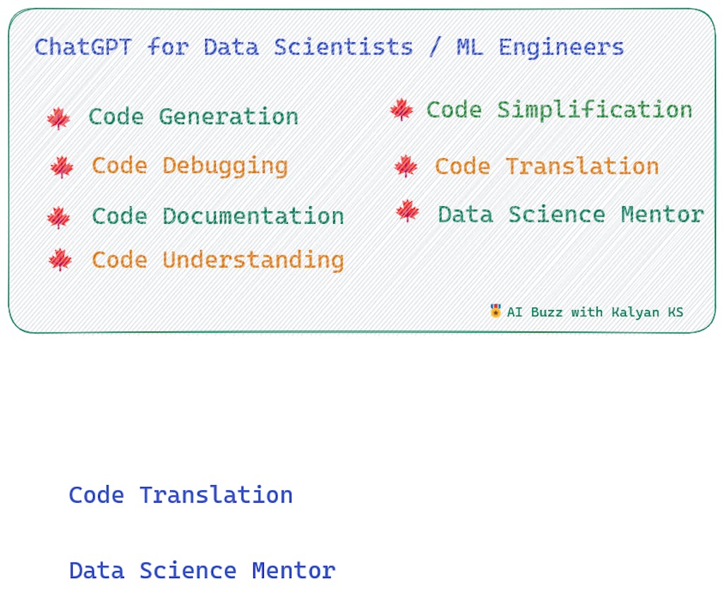 Exploring ChatGPT - ChatGPT for Data Scientists