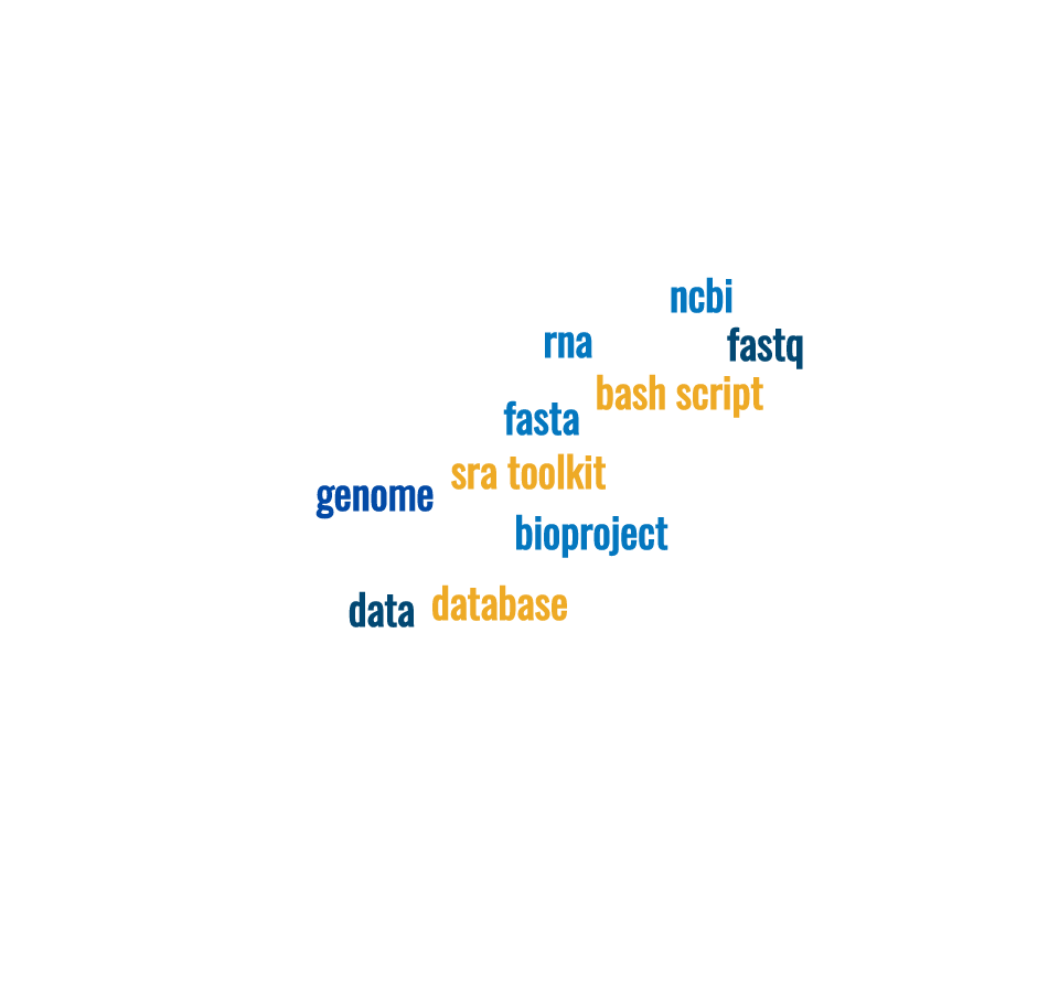 How to Download Multiple FASTA/FASTQ Files