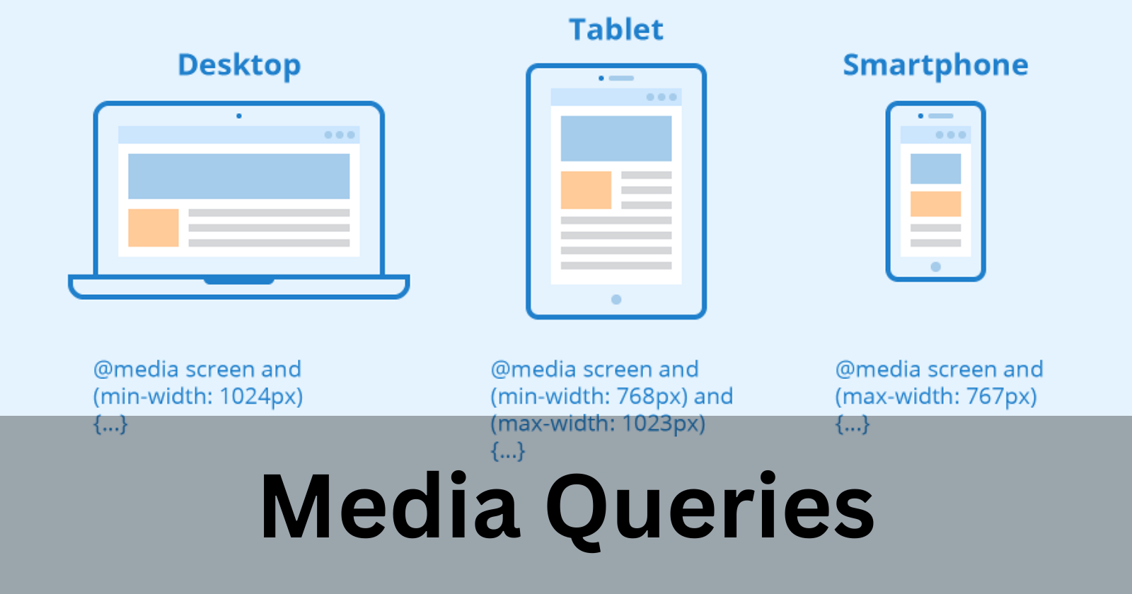 Media Queries