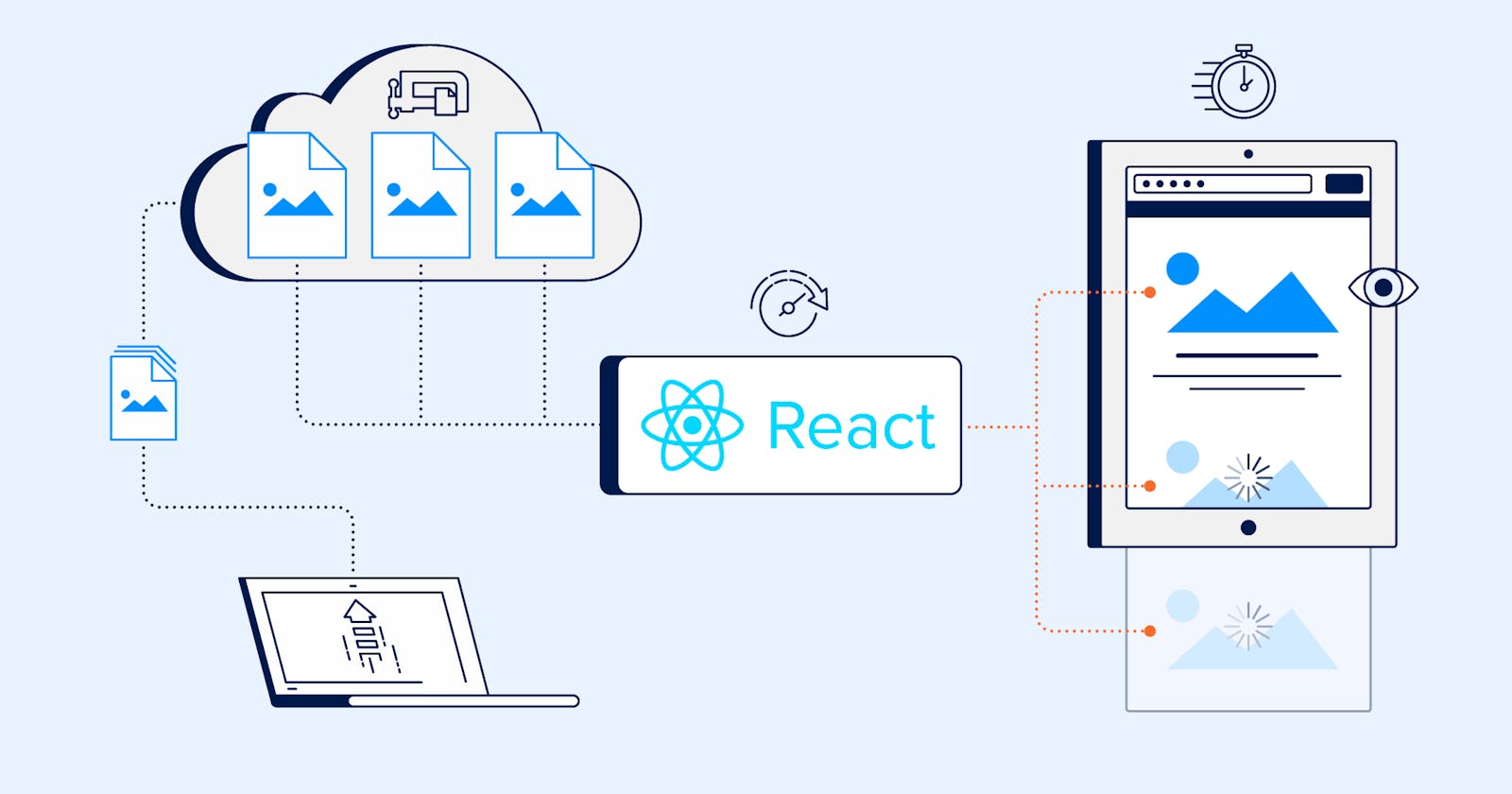Implementing Lazy Loading in React with React Lazy and React Suspense