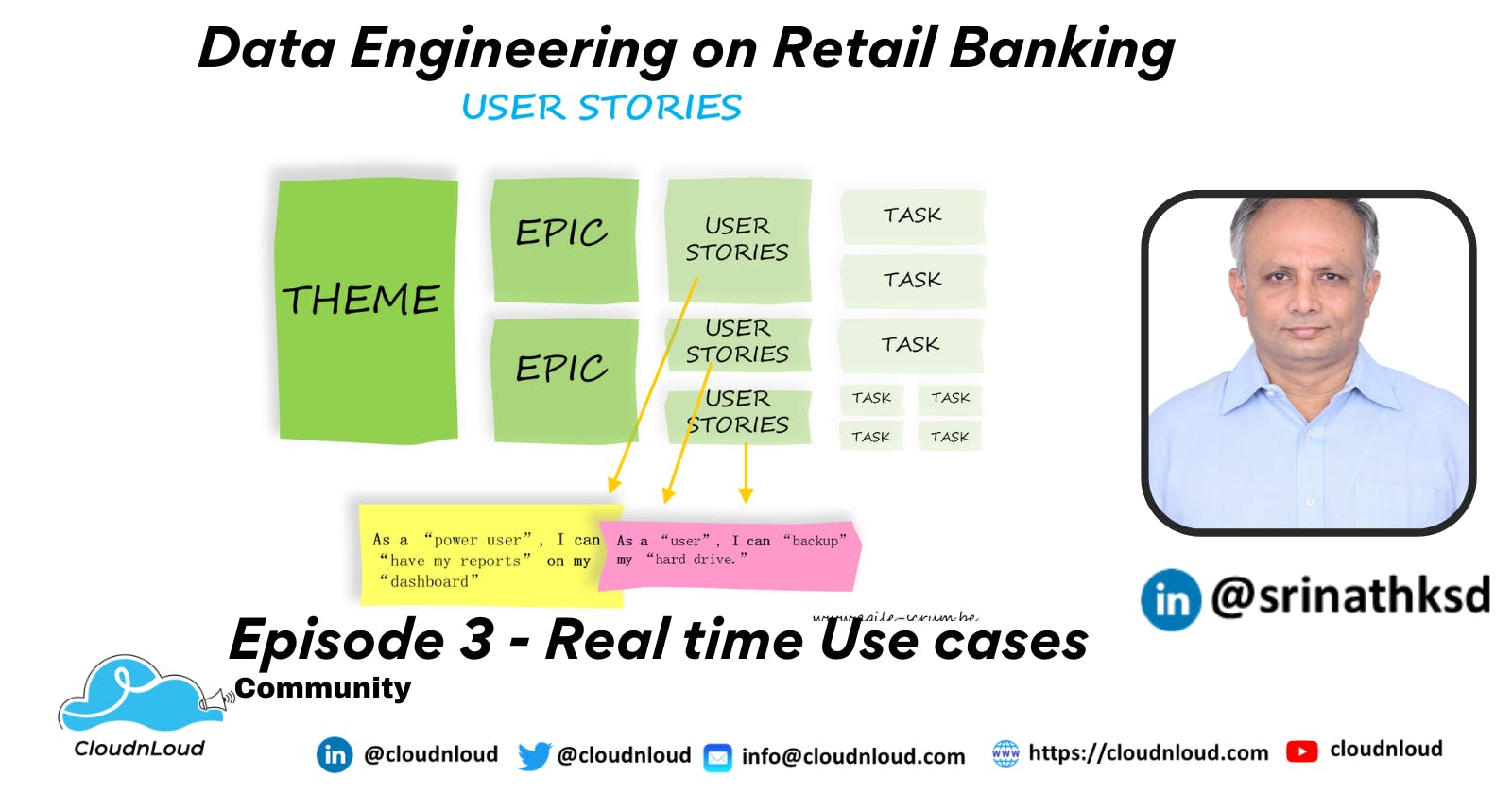 Retail Banking - Real time Use cases