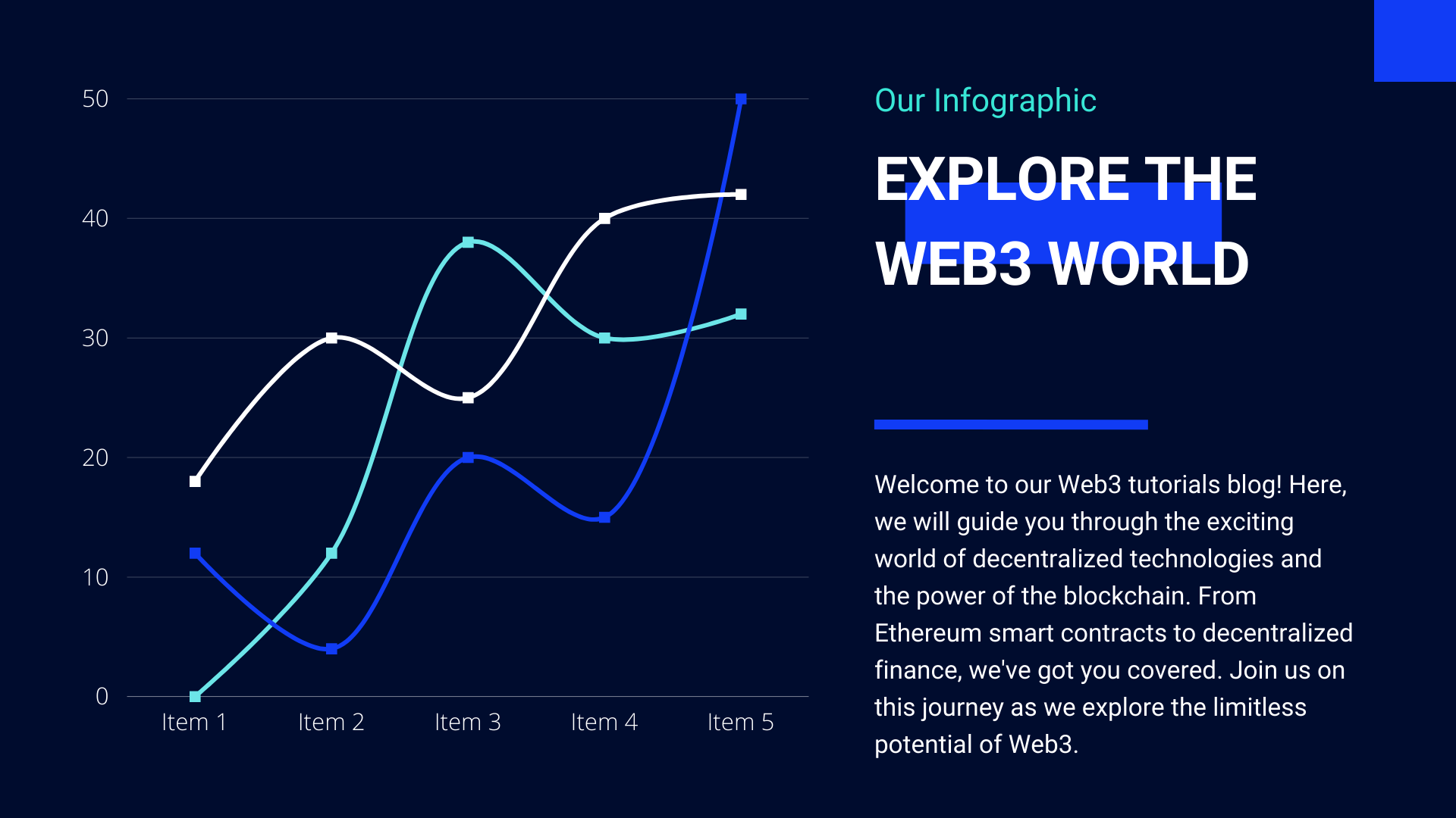 Explore web3