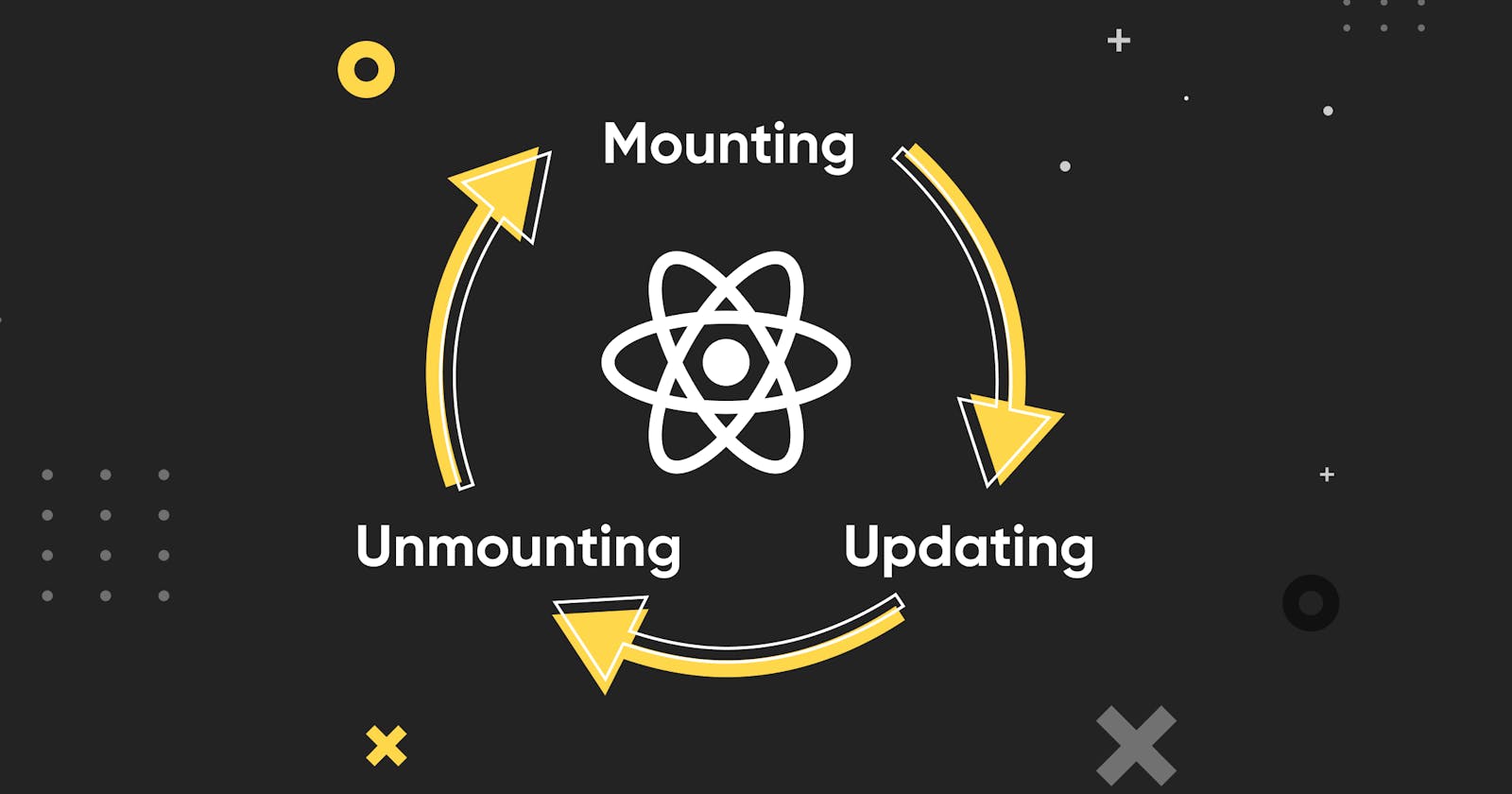 Lifecycle Methods in React.Js 🧬