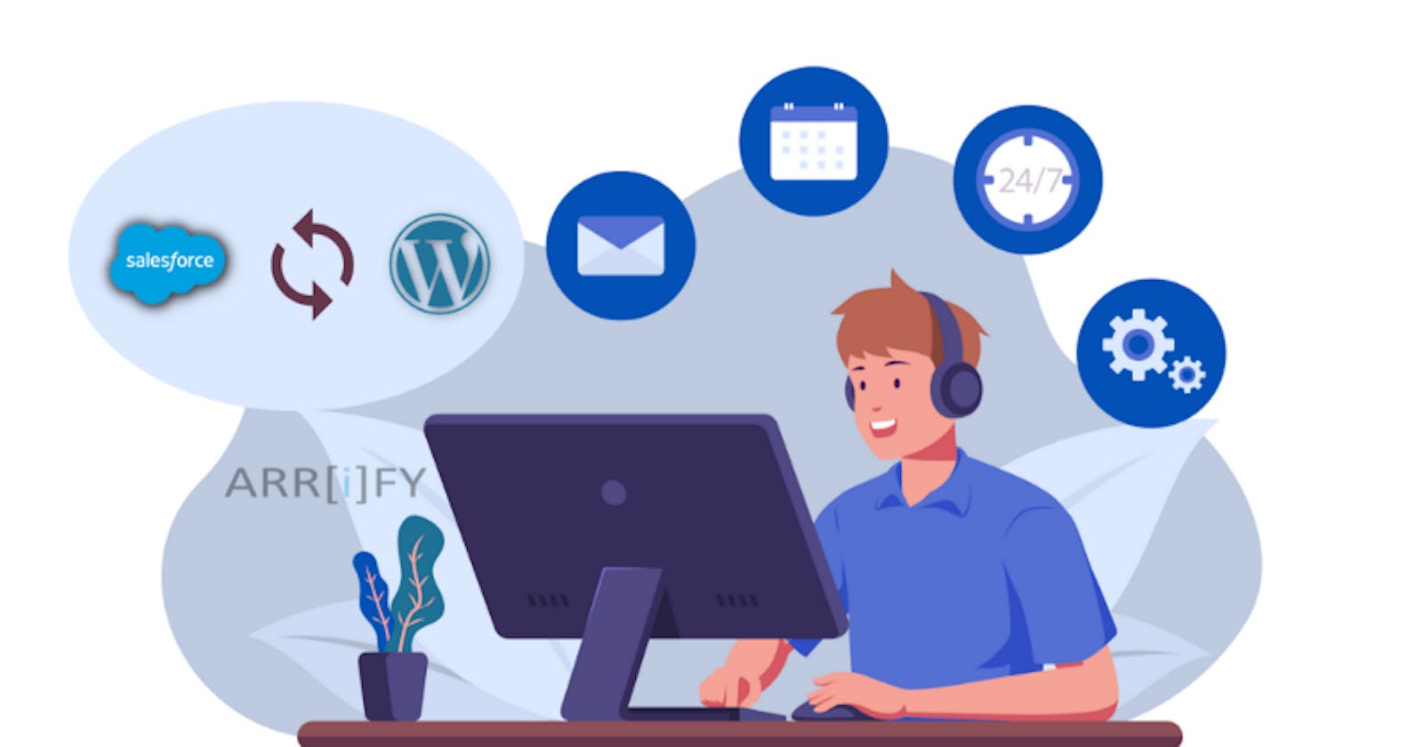 The ultimate guide — Salesforce to WordPress Integration in 2022 — Arrify