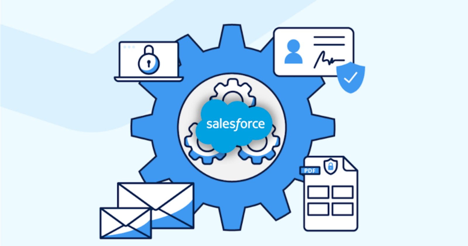 The ultimate guide to salesforce automation in 2022 — Arrify