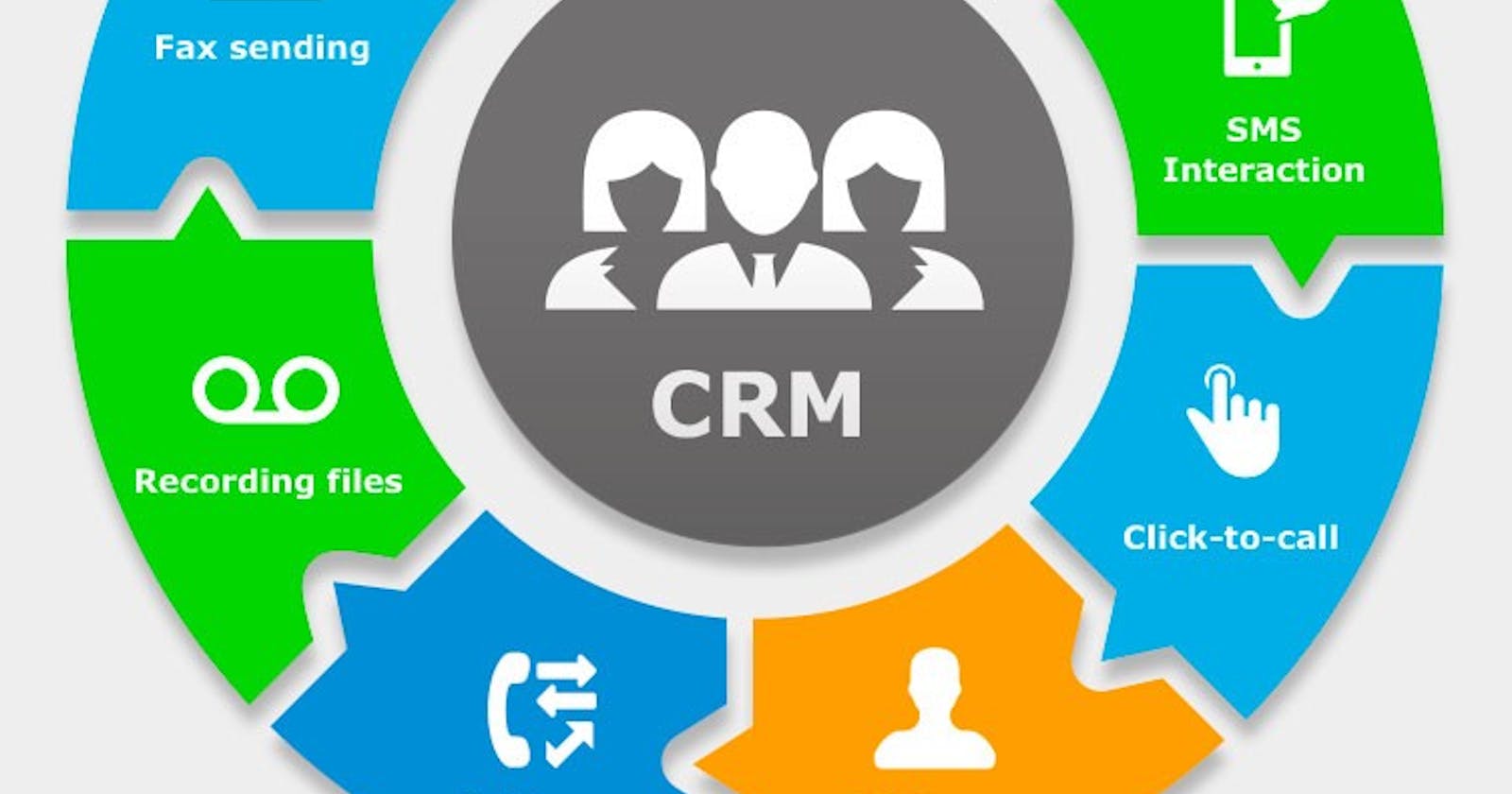 What is CRM? — Use, Benefits & Future in the next 10 Years — Arrify