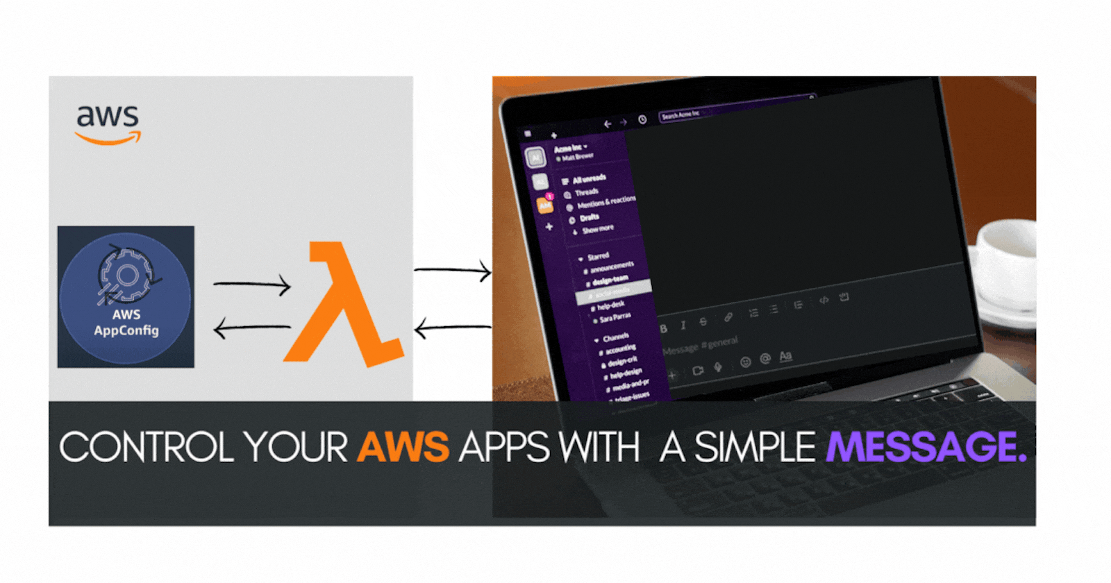📱Control your AWS Apps with a simple message.