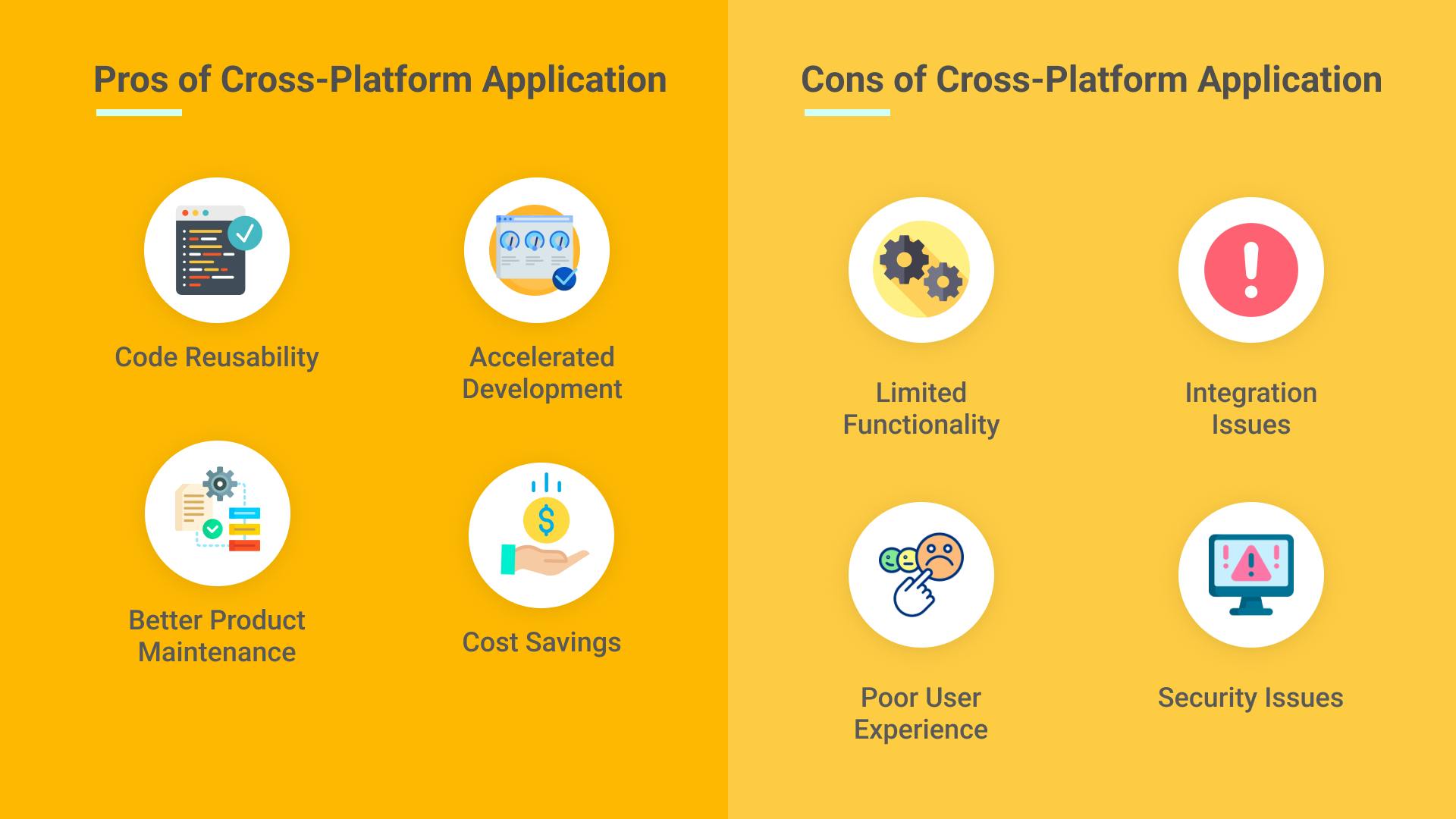 Pros & Cons of Cross-Platform App Development