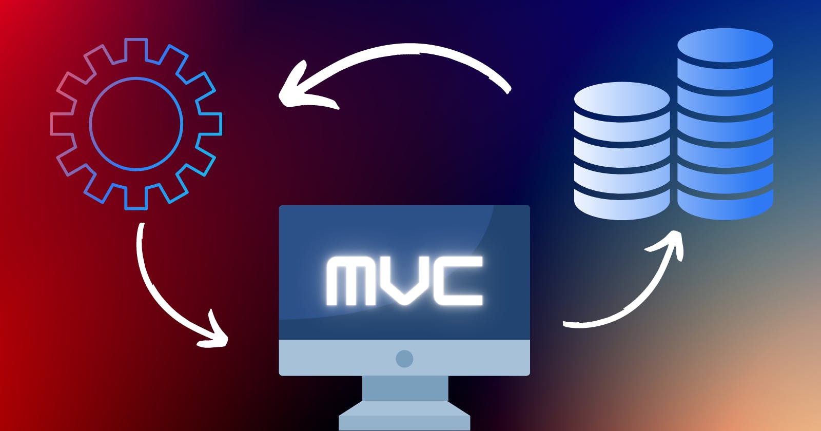 MVC (Model-View-Controller)