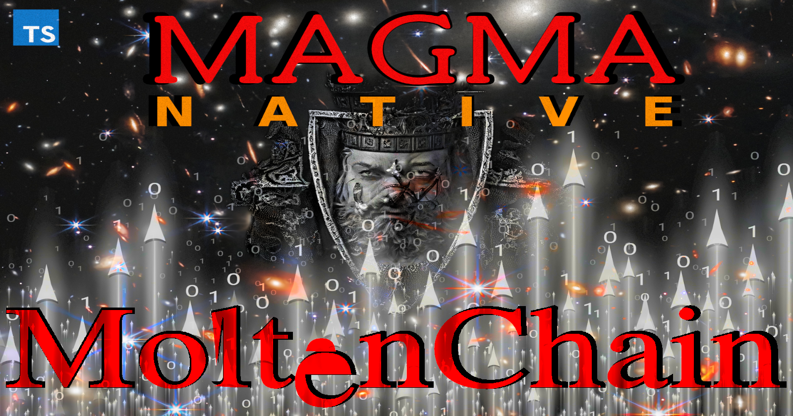 MoltenChain Smart Contracts