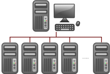 How to Create an AWS Elastic Kubernetes Service (EKS) Cluster