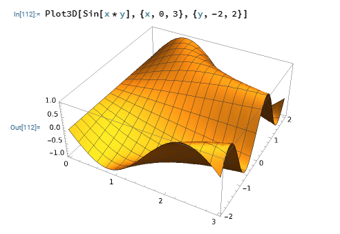 3D Plot in Wolfram Mathematica.