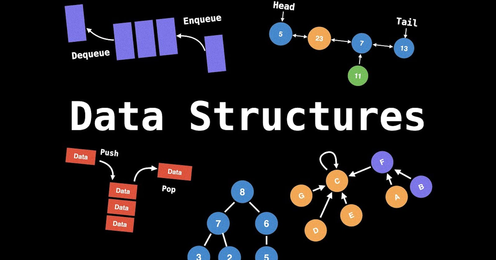 Data structures: