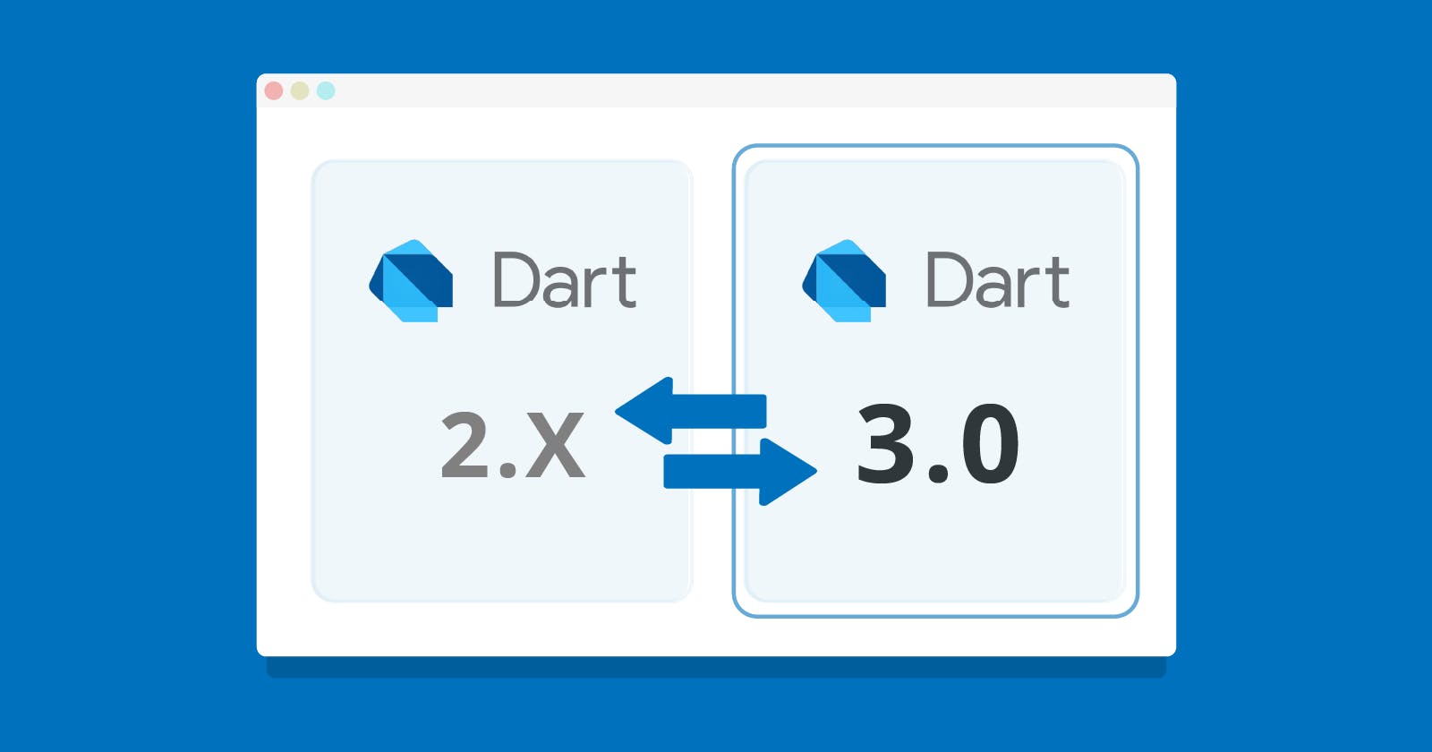 Being able to work with Dart 3