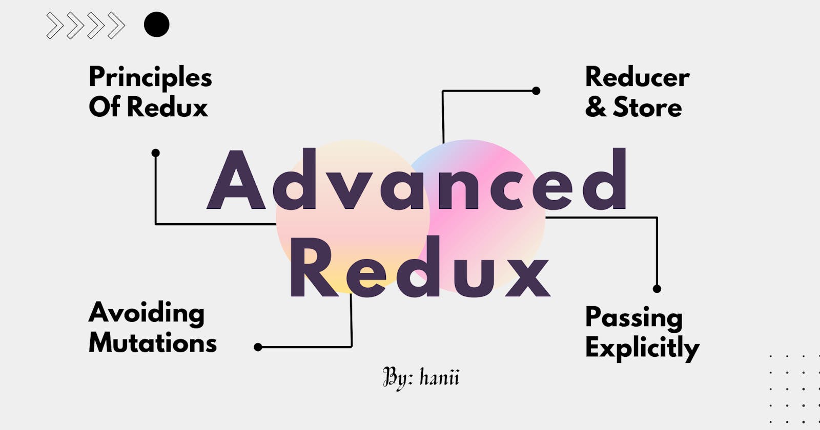 An Introduction to Redux: What It Is and How It Works