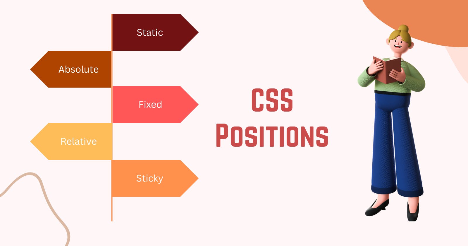 Css Positions
