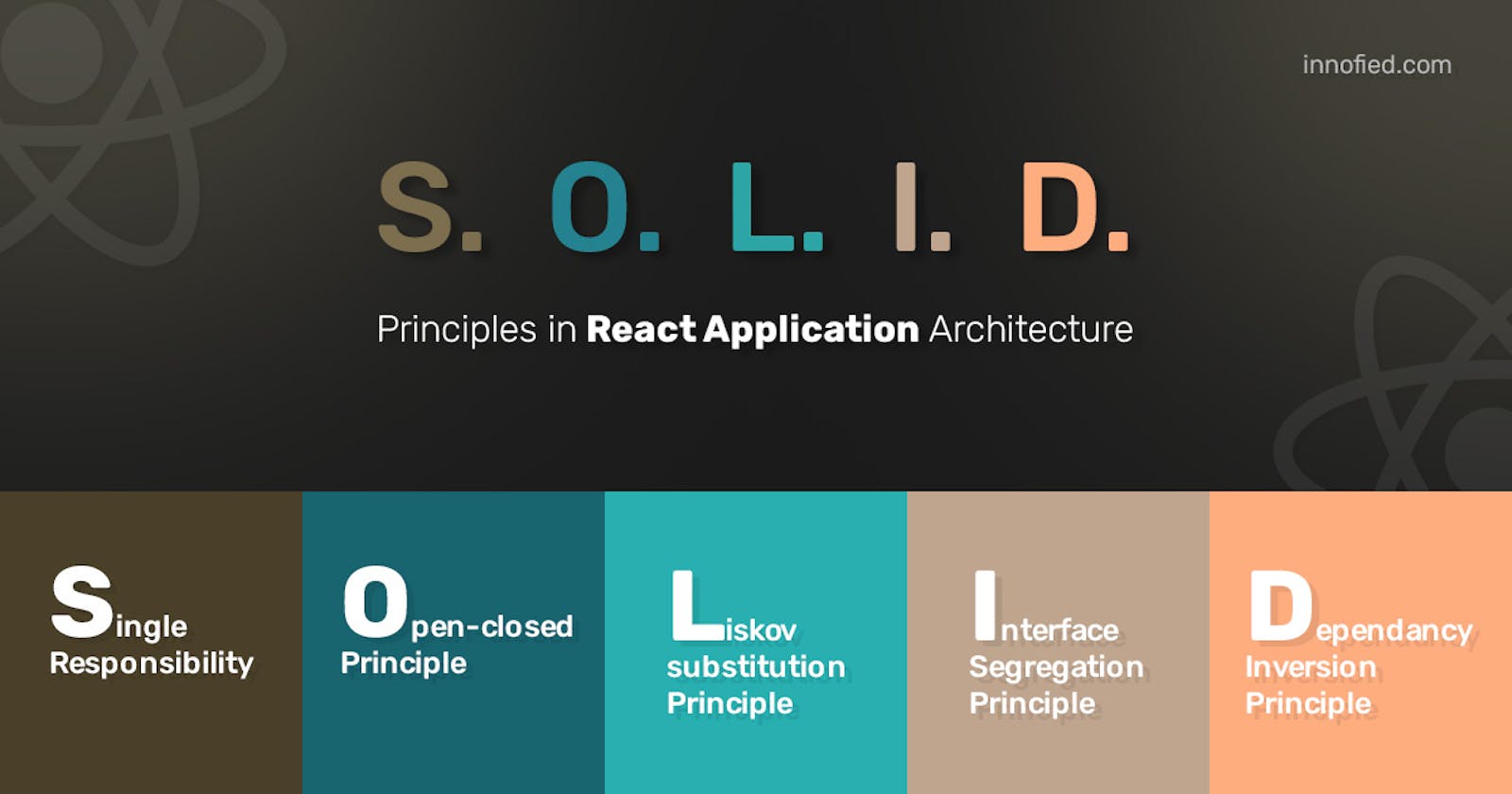 S.O.L.I.D. Principles in JavaScript