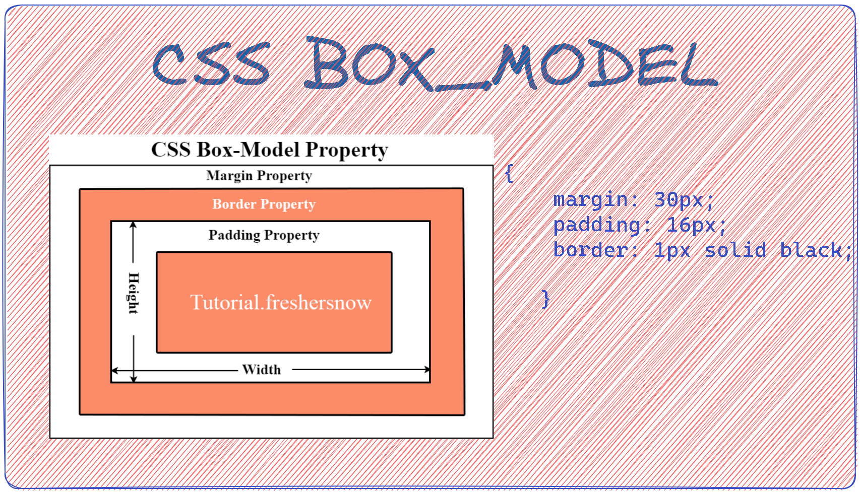 Css Box-model