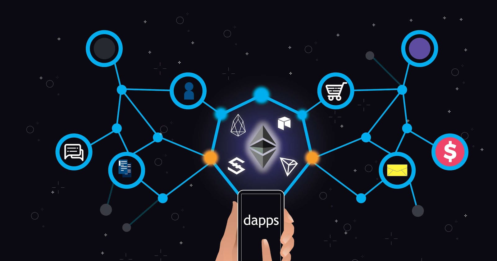 DAPPS-Decentralized Applications