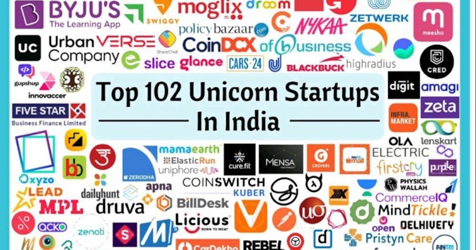 Unicorn startups
