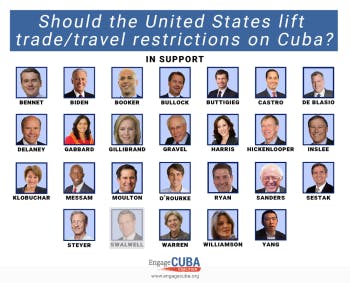 Democrats In Favor of Cuba