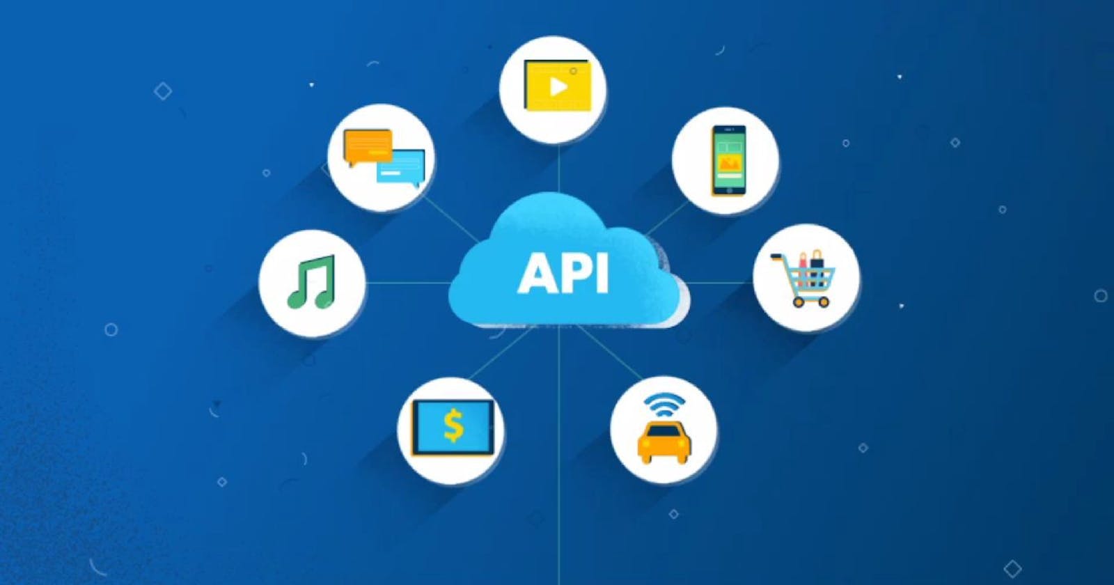 introduction to APIs
