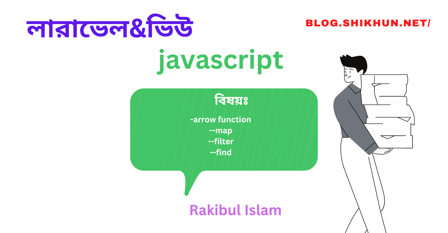 this article about javascript map,filter,find and arrow function