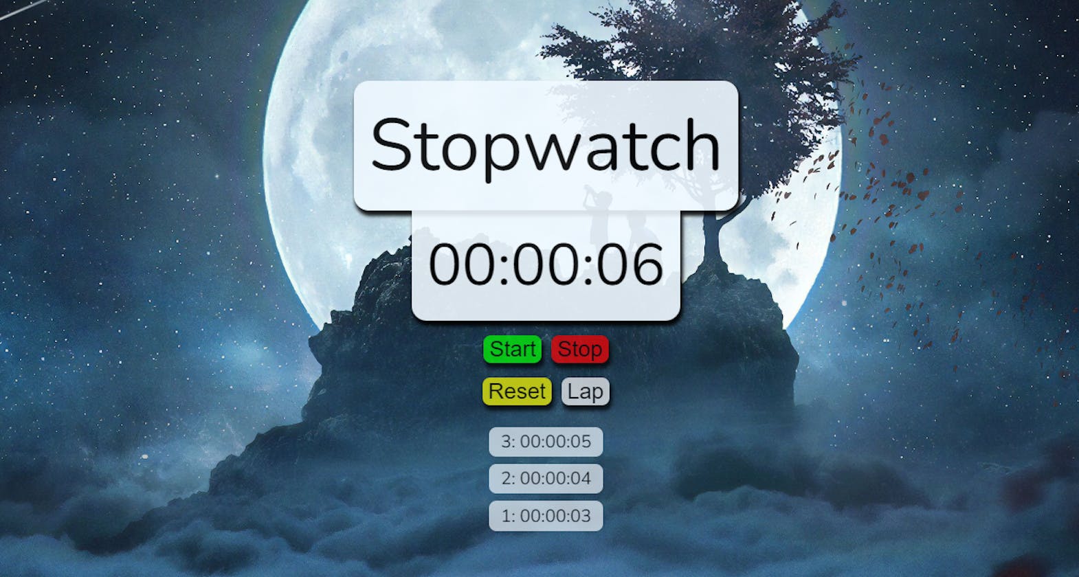 Stopwatch using JavaScript