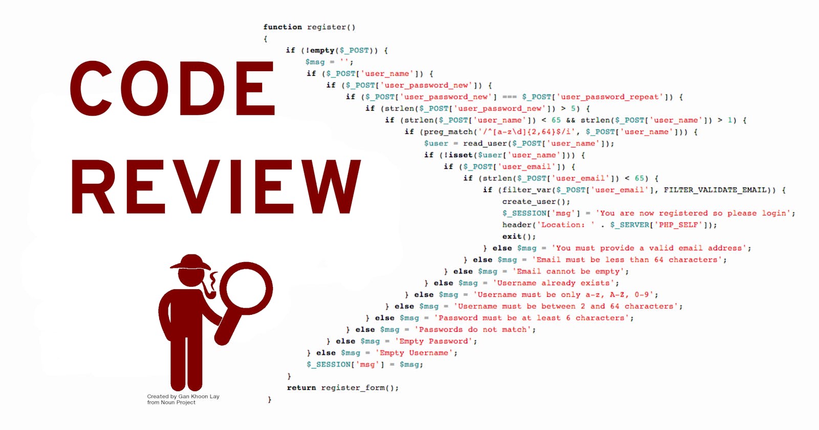 The Importance of Code Reviews in Software Engineering