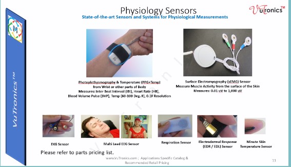 Heat Sensor In Skin Skin Temperature Sensor
