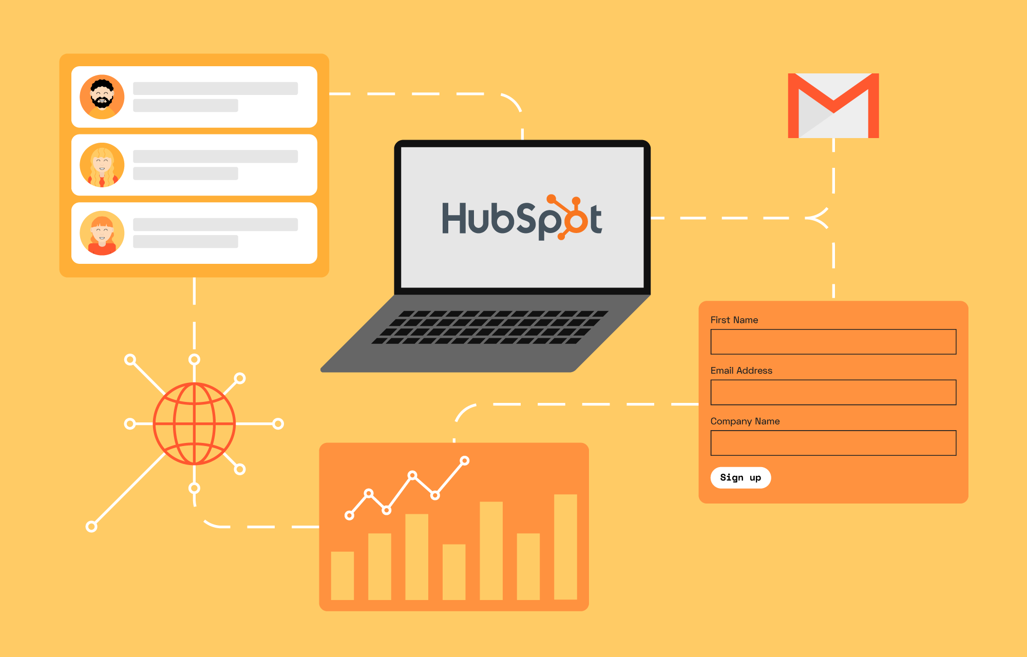 Hubspot : Create Contact Automatically