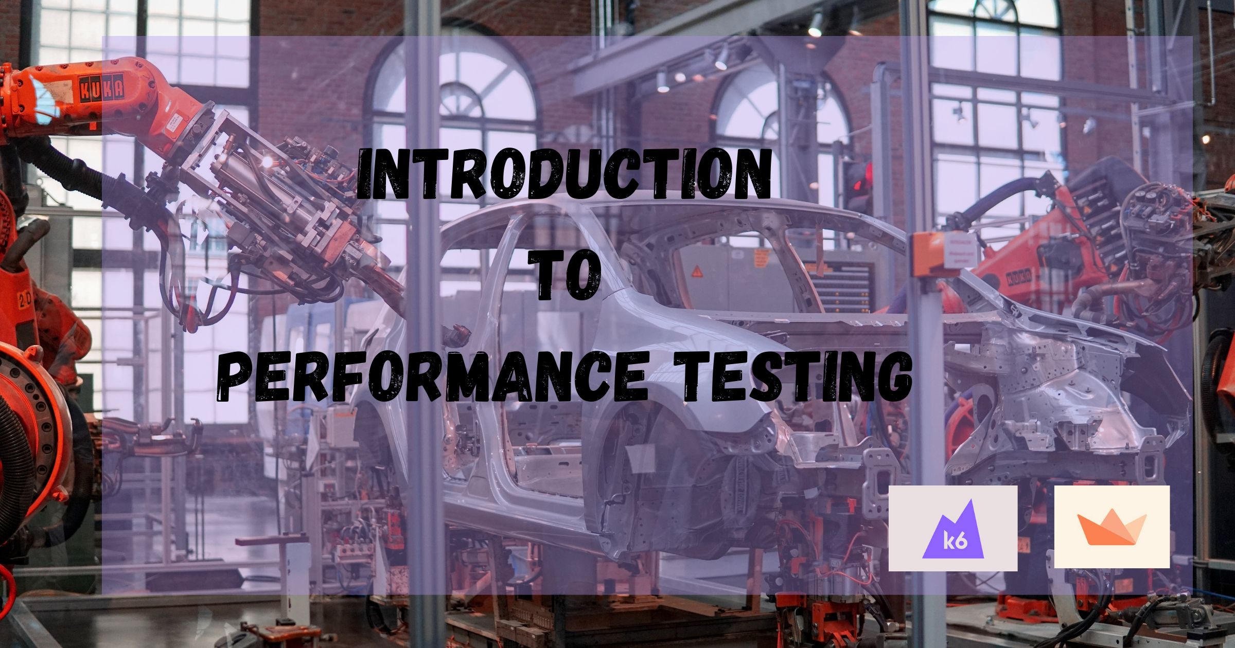 K 6 Performance Testing Image Introduction to Performance Testing with k6