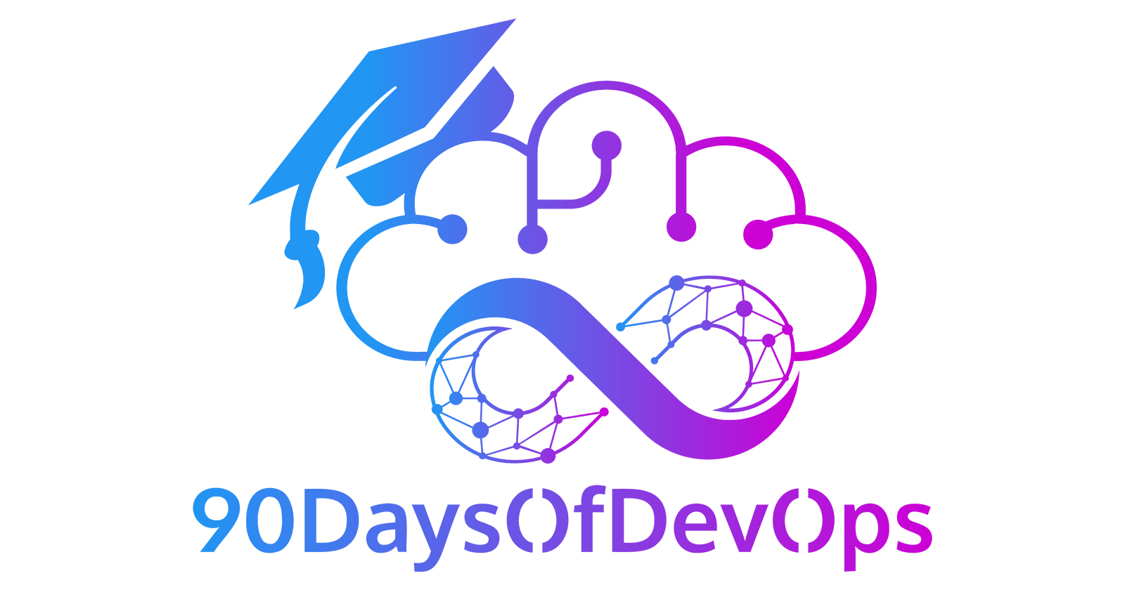 Day-1 : Introduction to DevOps