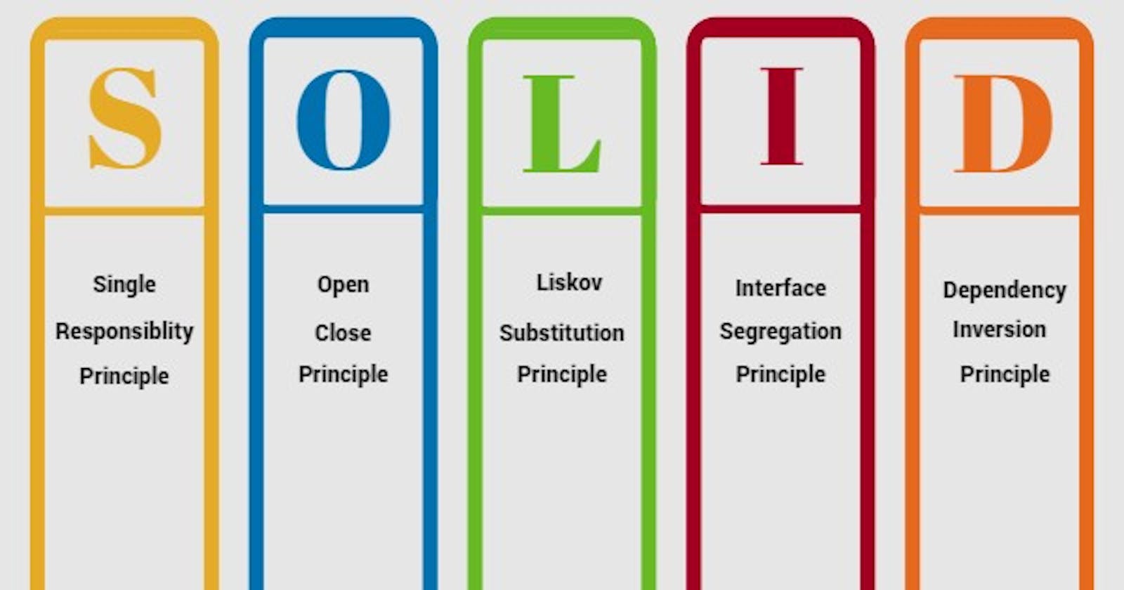 SOLID Principles
