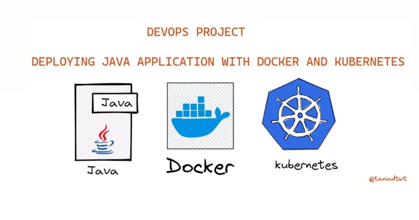Deploying Java Application using Docker and Kubernetes- DevOps Project