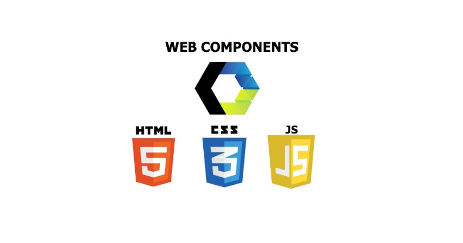 Web Components in Vanilla JavaScript (WebC)