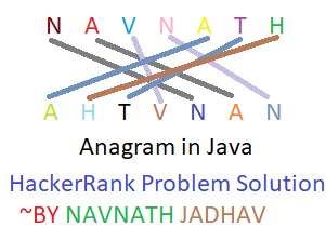 Java Anagram: HackerRank Problem Solution in Java