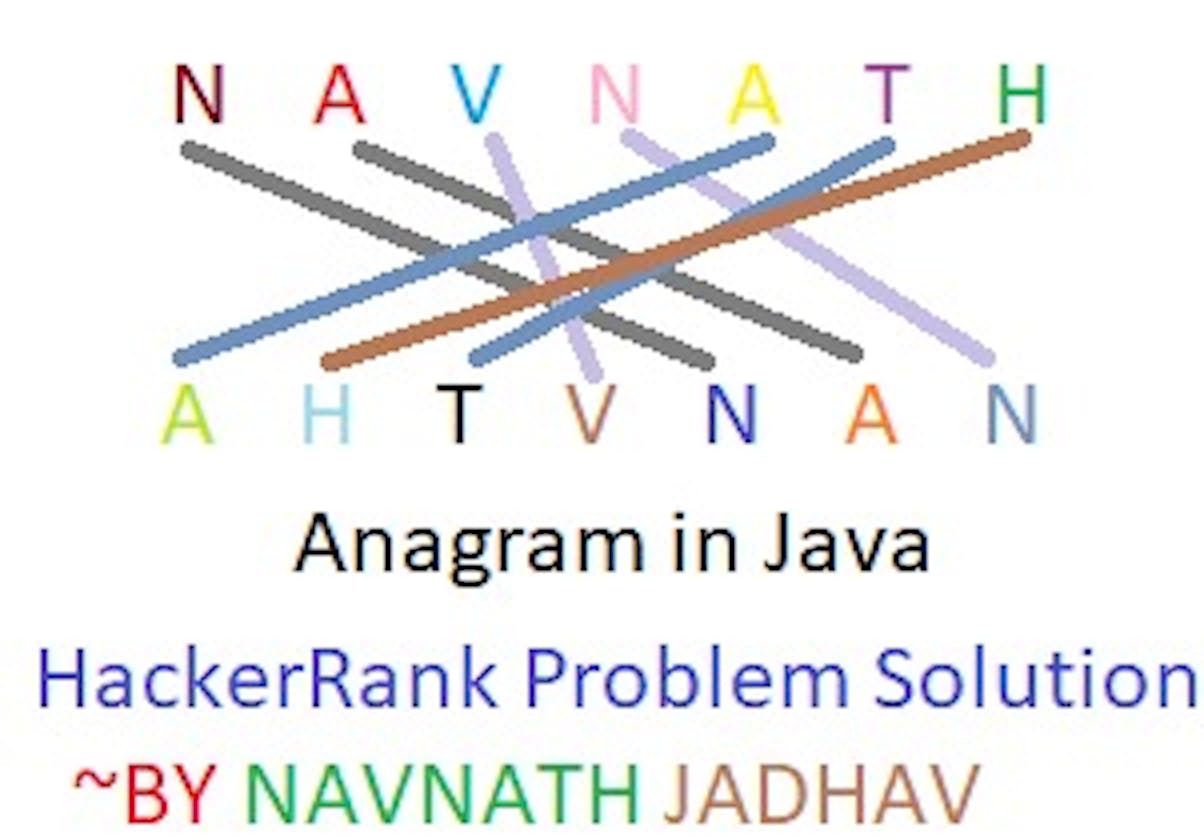 Java Anagram: HackerRank Problem Solution in Java