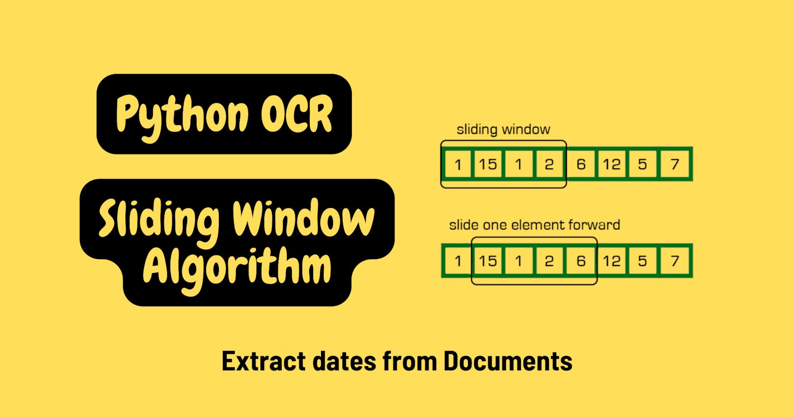 Recognize dates from documents using Sliding Window Algorithm & Python OCR.