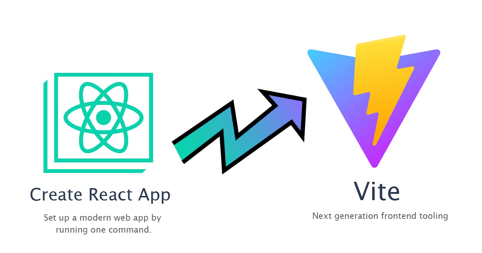 Quickly create a React app with Vite