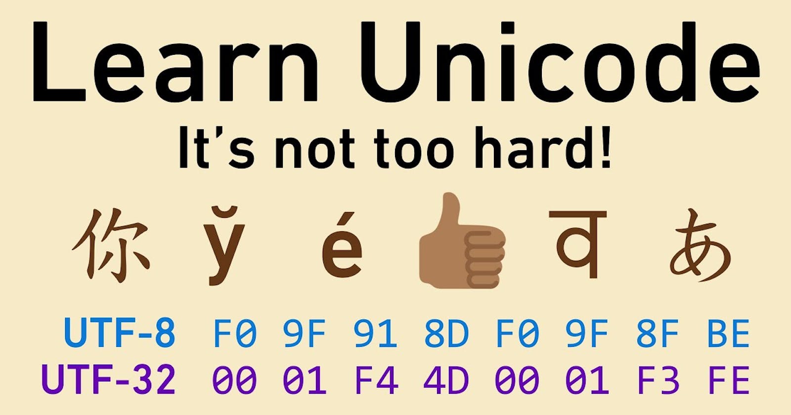 Learn Unicode, It's not too hard!