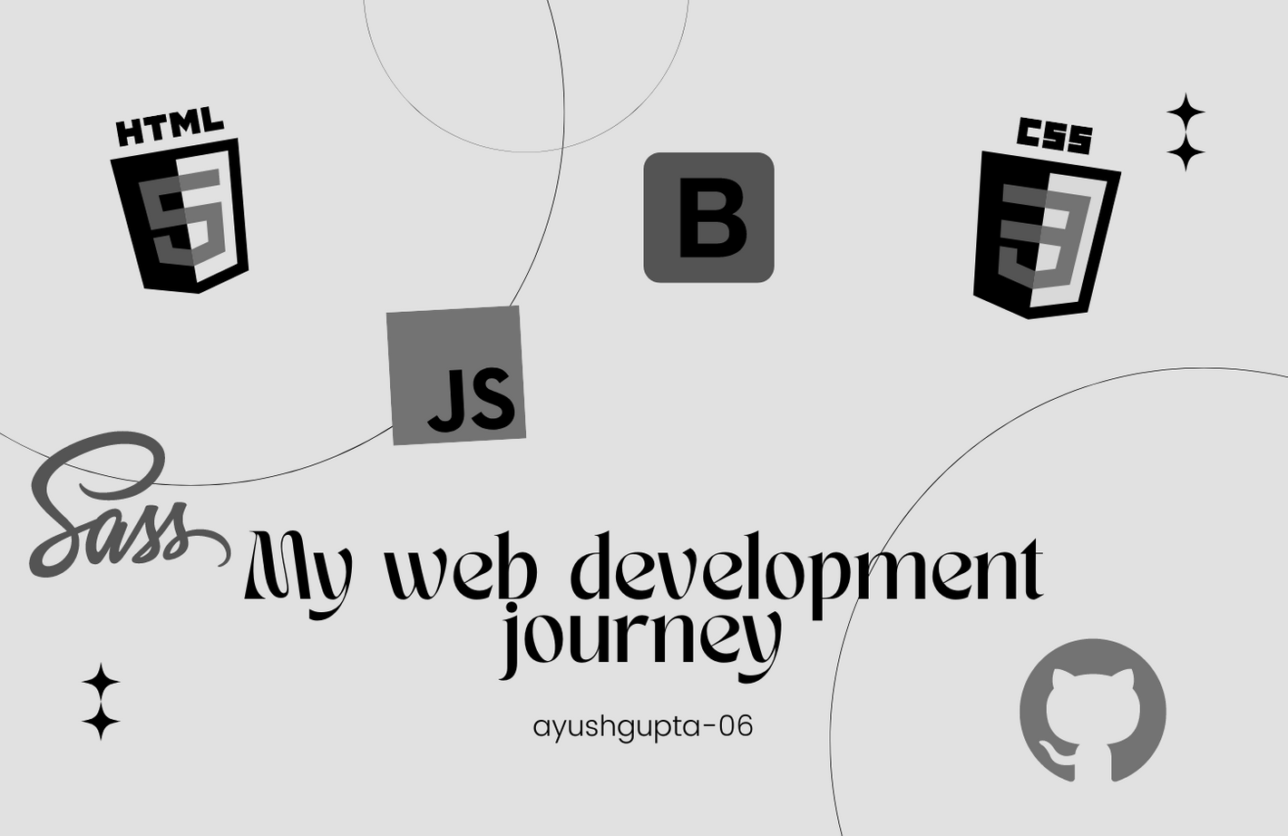 How I became a developer...