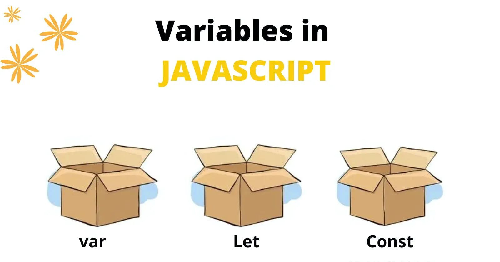 Write JavaScript Variables Like a Pro