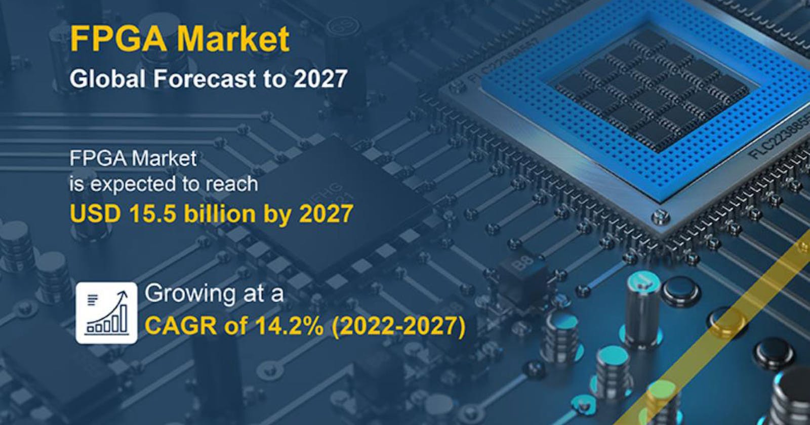 DRex Electronics: Global FPGA Market Research Report 2022 to 2027
