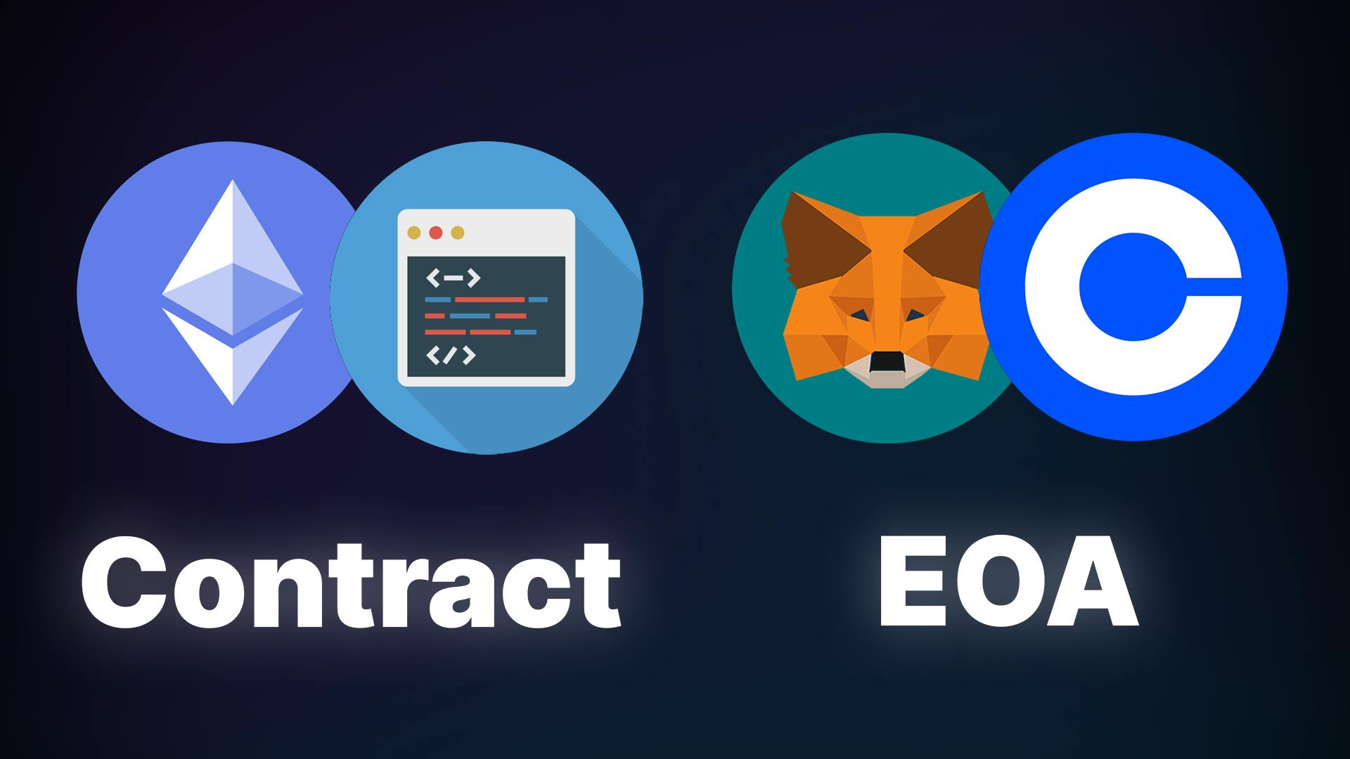 contract accounts vs eoas