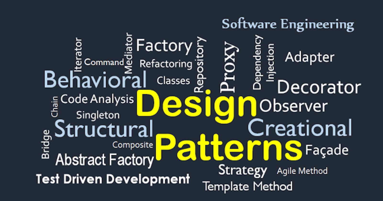 Patterns In Code: Streamlining Your Software Development with Effective Design Strategies