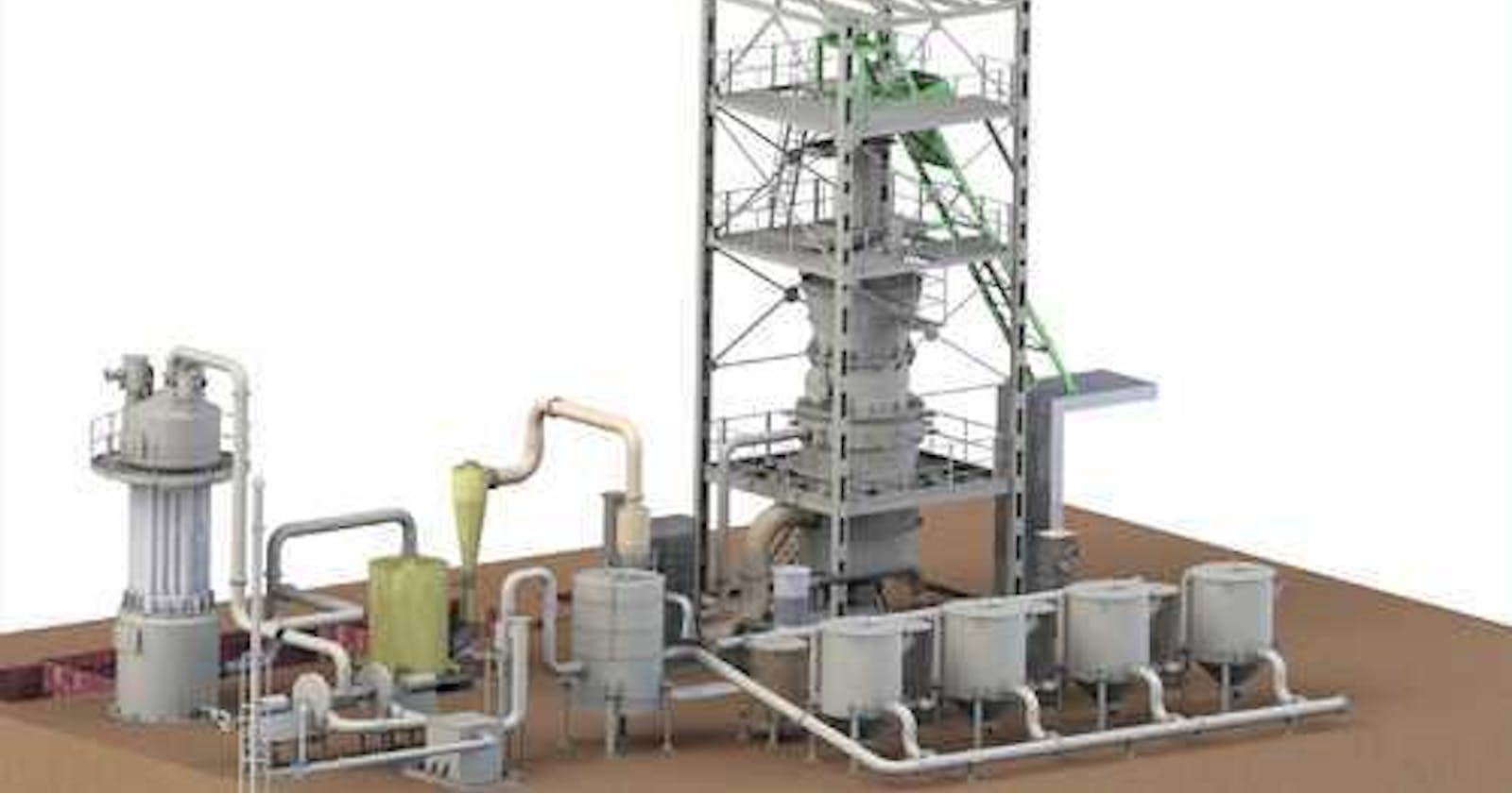 India Biomass Gasification Market 2027: Analysis, Size, Share, Trends and Outlook