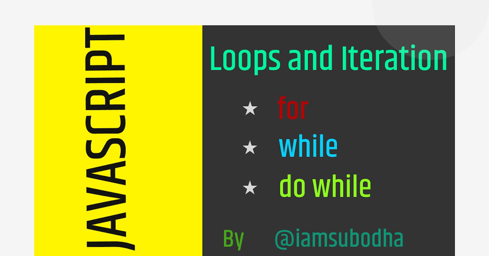 Loops and Iteration in Javascript...